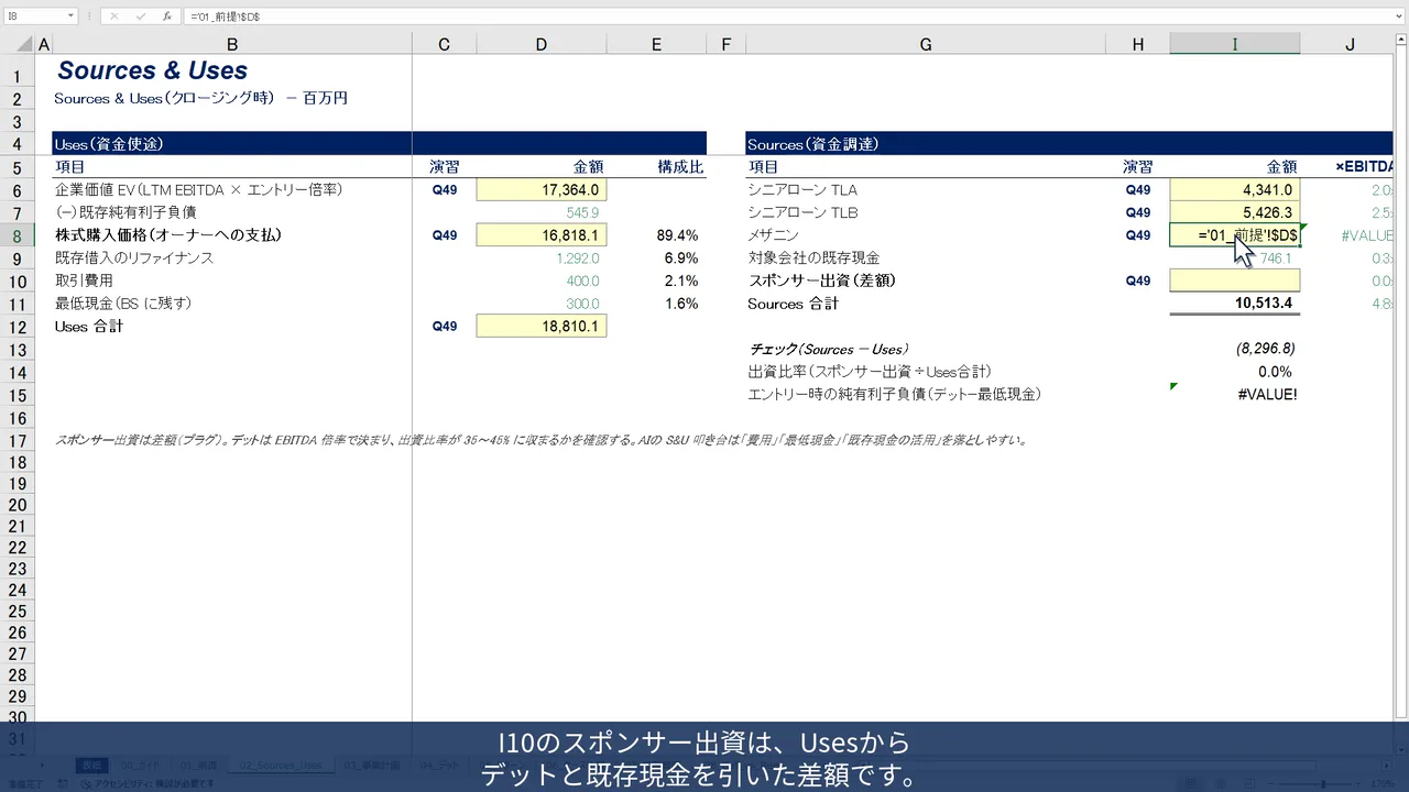 AI M&A・LBO・FP&A・ワークフロー