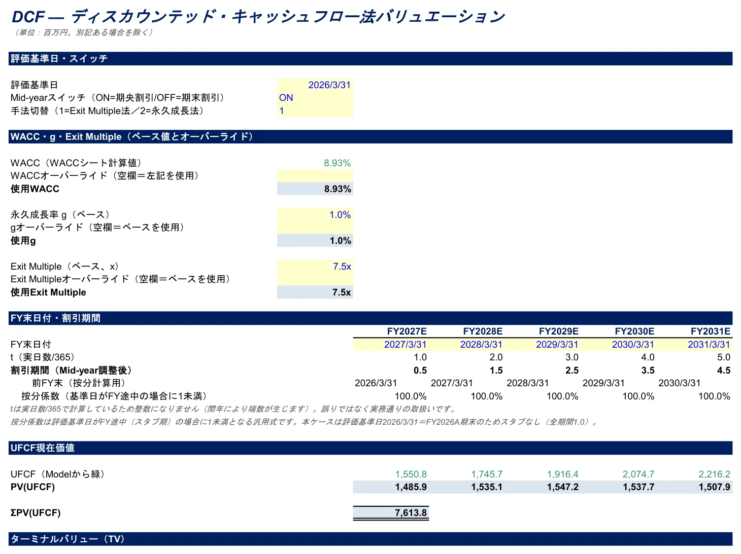 03 DCFモデルのWACC・割引計算シート