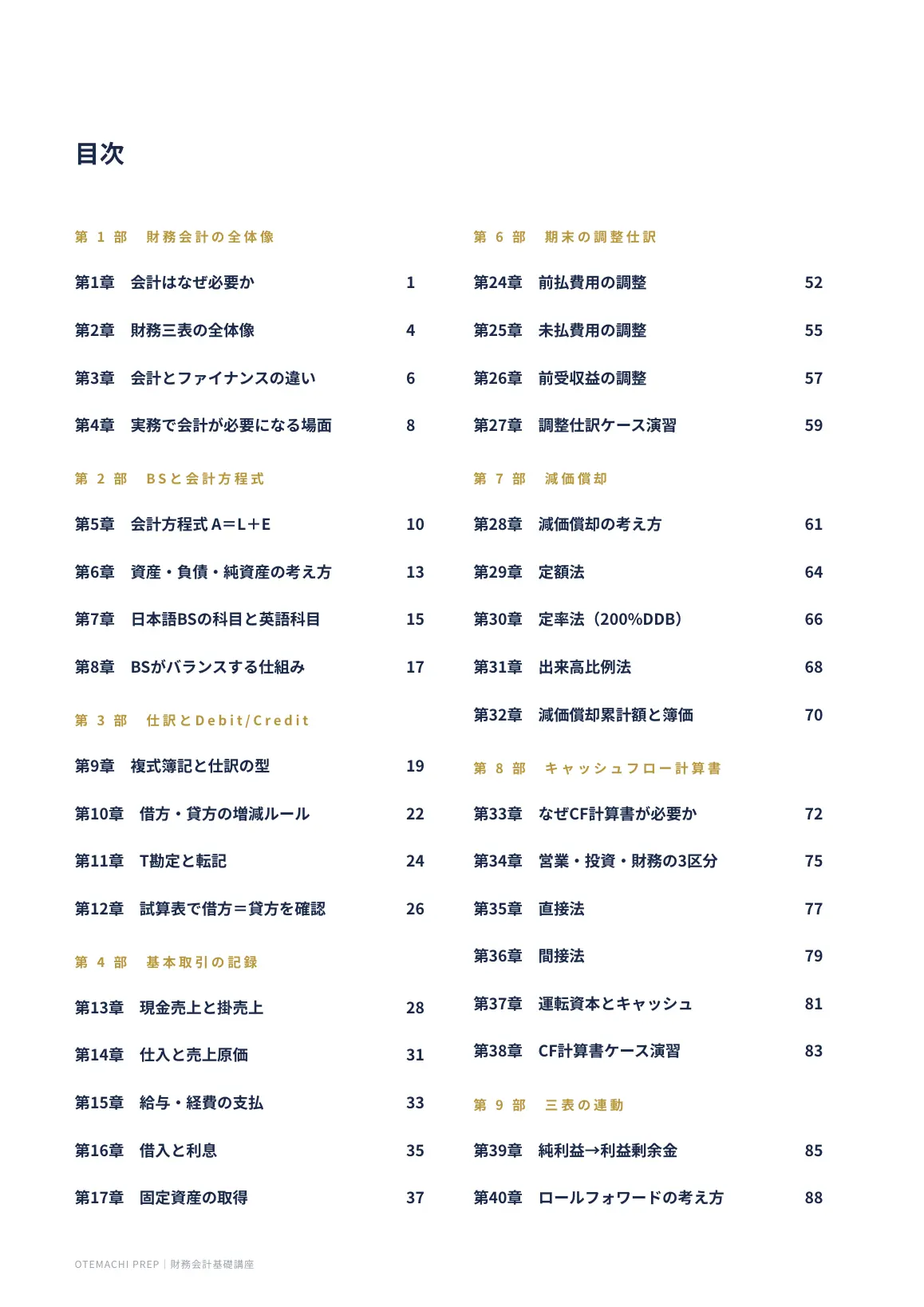 テキスト目次（全10部48章）｜会計の全体像から総合演習まで。学習マップとして一望できます。