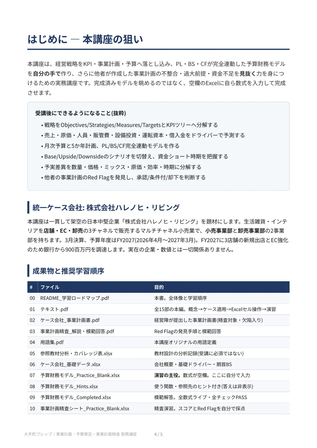 学習ロードマップ｜「作る」9工程と「精査する」演習の全体像。成果物と学習フローを1枚で。