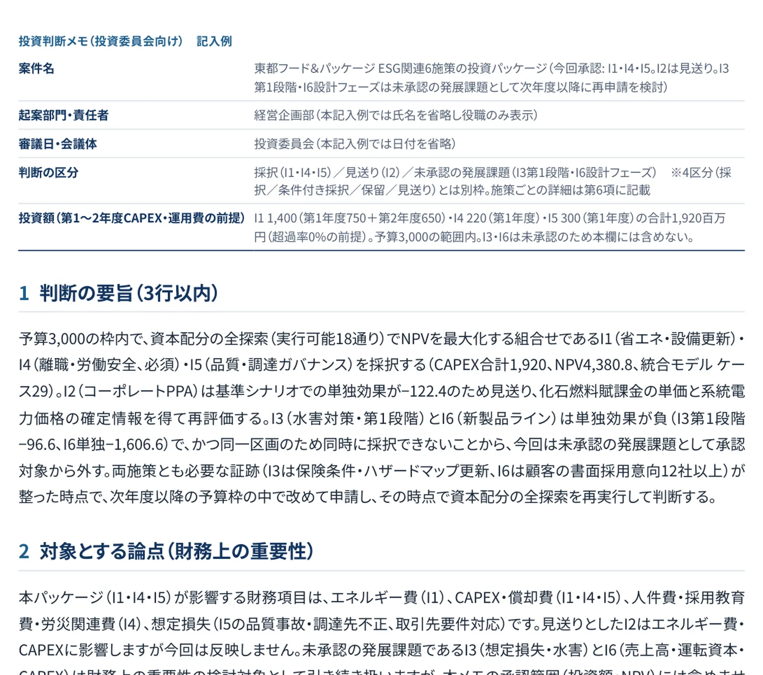 投資判断メモ 記入例|承認案(I1・I4・I5、CAPEX 1,920百万円)を、判断の4区分・数値根拠・承認条件・リスクと限界・モニタリングKPIの順にまとめた記入例。ひな形(Word)と同じ構成です。