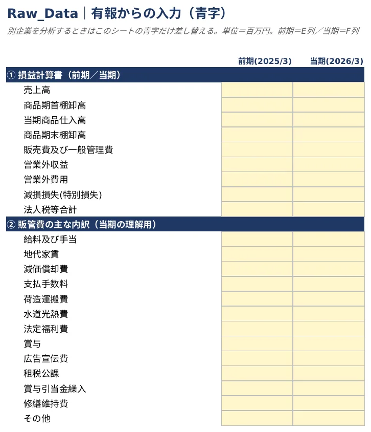 入力→分析の動線｜有報の数値をRaw Dataに転記し、三表サマリーへ接続する構造。