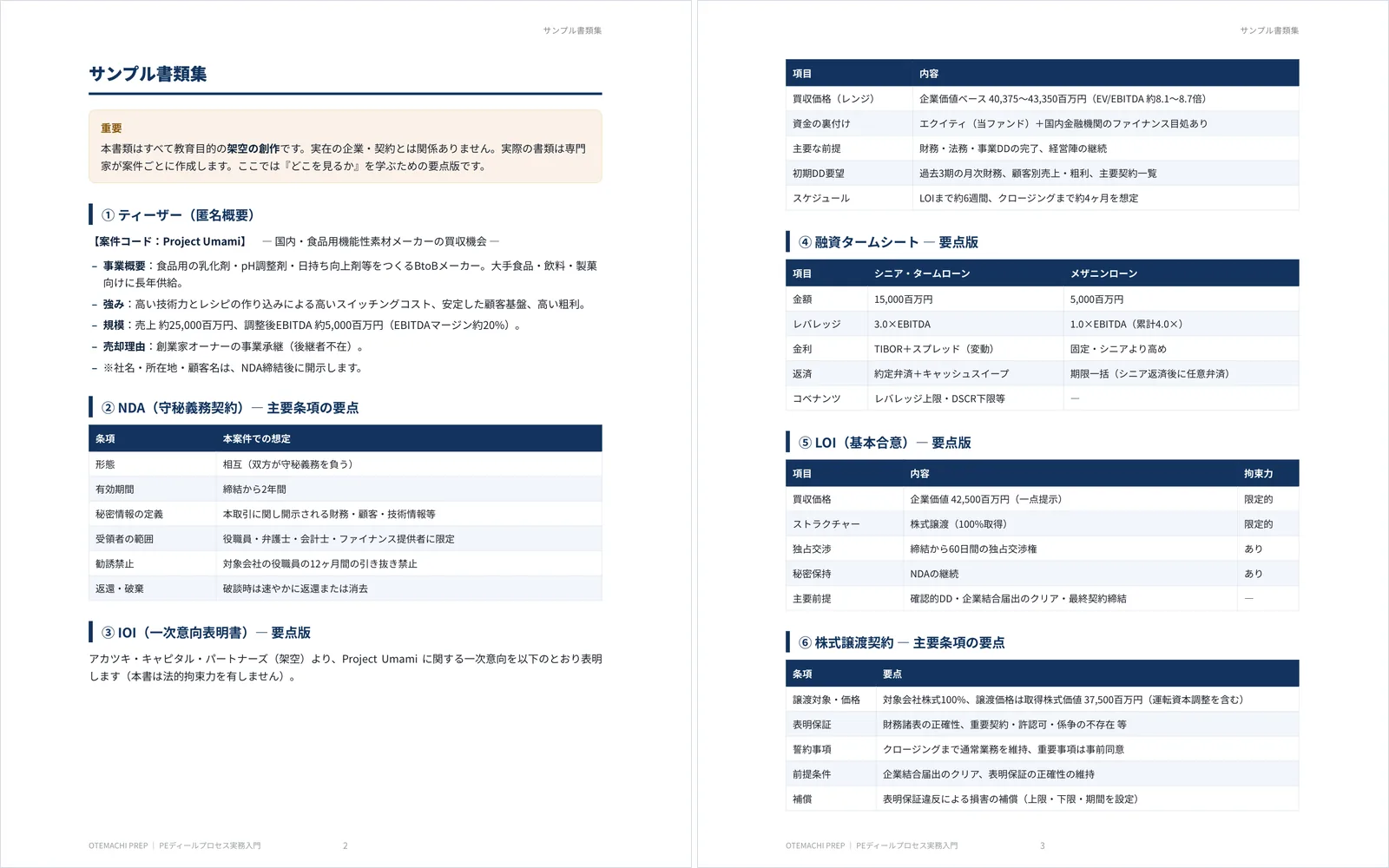 サンプル書類集