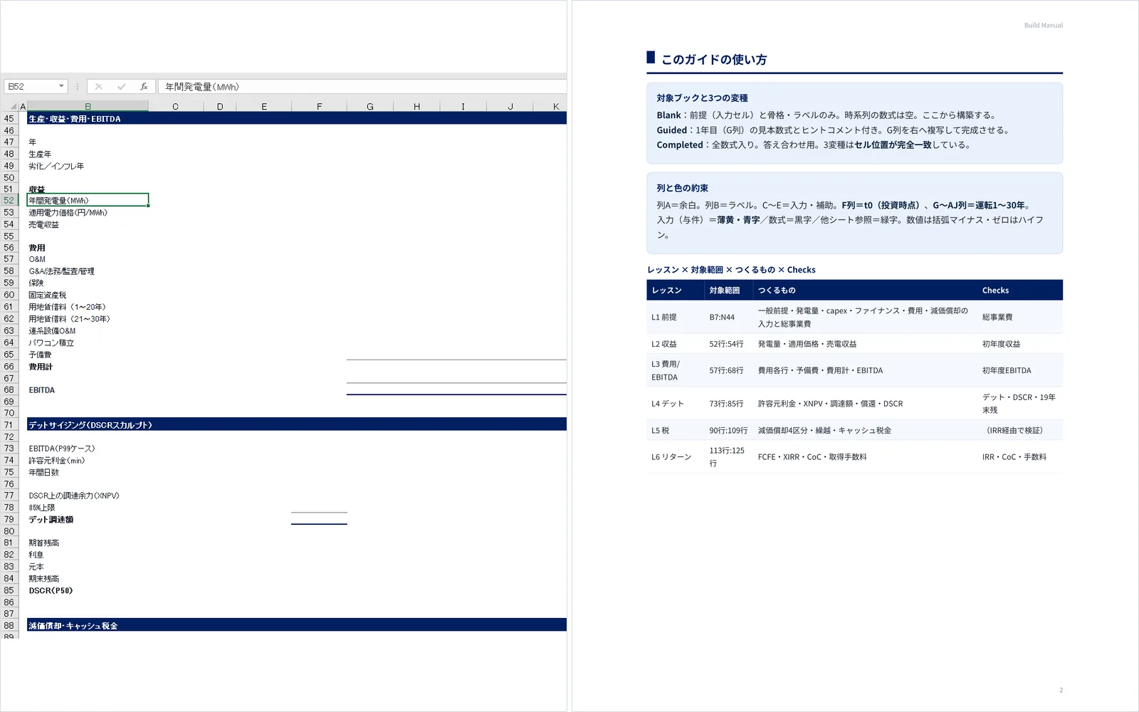 BlankとBuild Manual