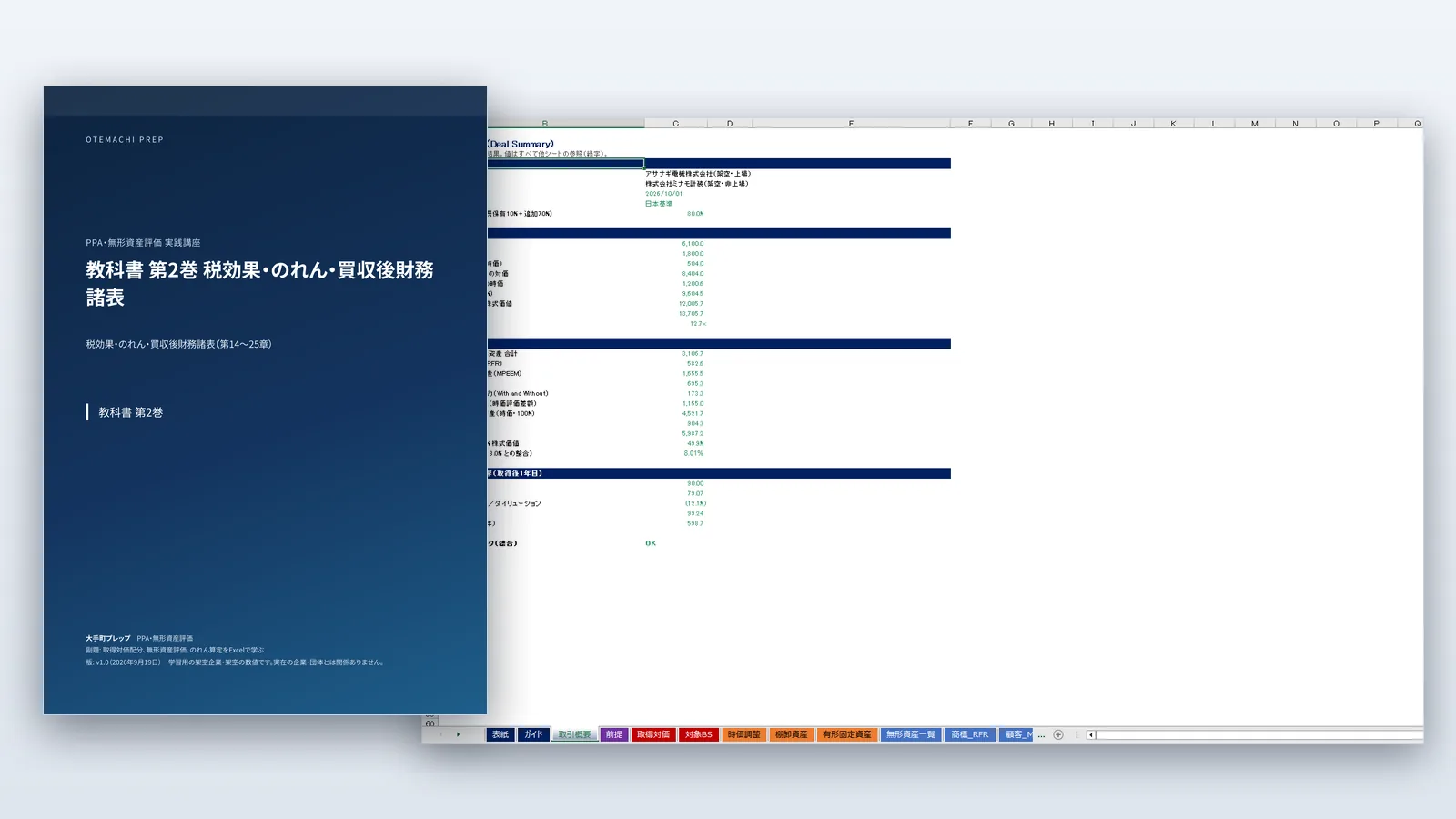 PPA・無形資産評価 実践講座の完成イメージ（架空データ）