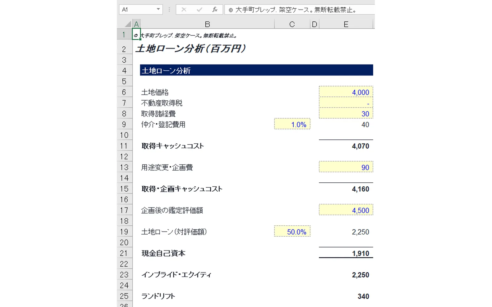 土地ローンのサイジング