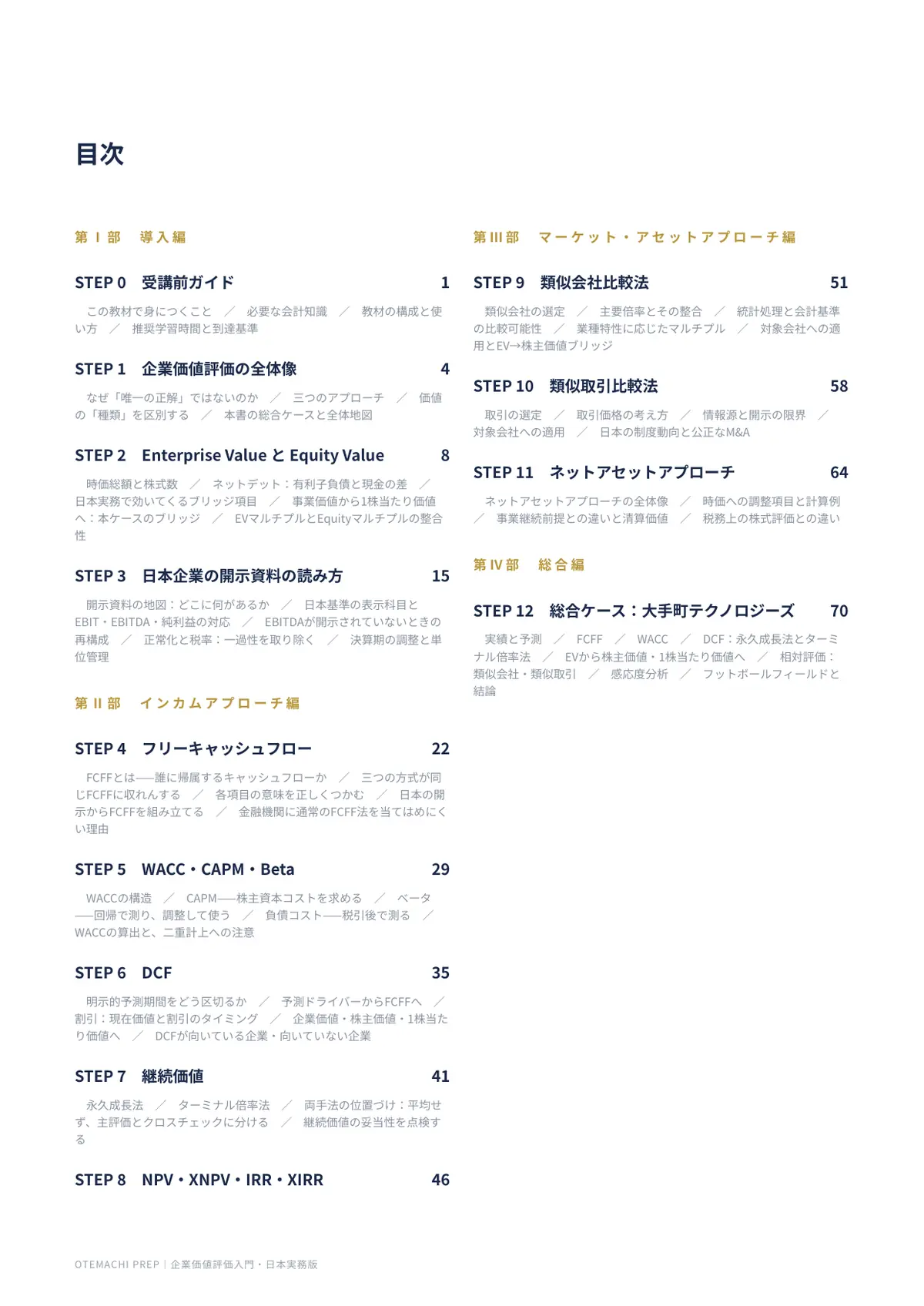 STEP構成（目次）｜STEP0〜12の学習マップ。導入→インカム→マーケット・アセット→総合の4部。